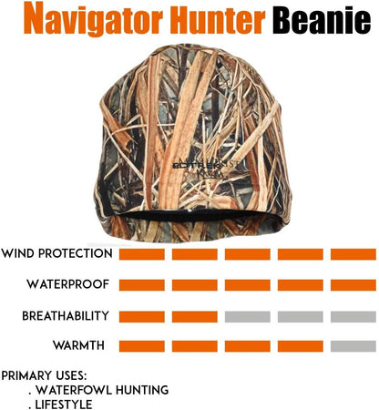 Waterproof and Windproof Reversible Camo Beanie - Timber and Blaze Orange Camo Hunting Hat