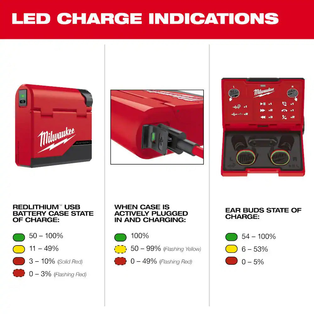 REDLITHIUM USB Bluetooth Jobsite Ear Buds