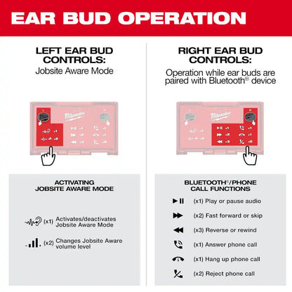 REDLITHIUM USB Bluetooth Jobsite Ear Buds